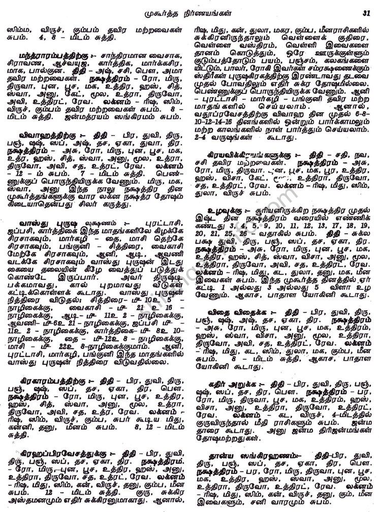 Panchangam